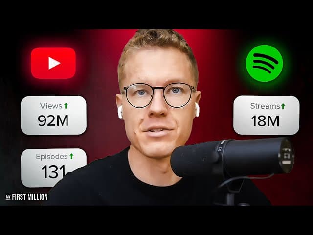 We Got 100M Views In 12 Months, Here’s What We Learned