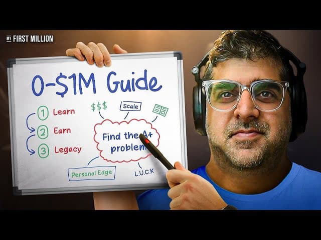 My $0 to $1 Million Guide - How I Would Start Over in 2024