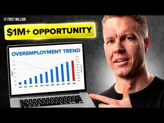 3 Startup Ideas: Mouse Jigglers, Employee Monitoring Softwares a…