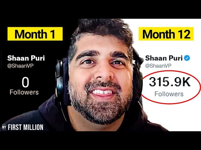 How To Get Started With Building An Audience in 2022