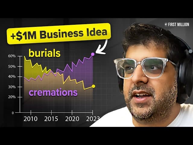 One-Chart Businesses, The Lice Lady and Having A Micro-Hustle Me…